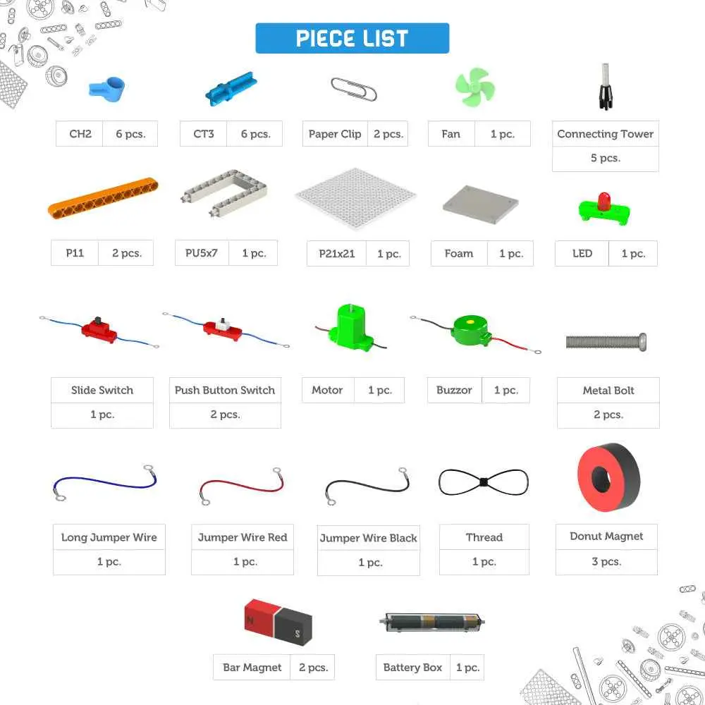 Electromagnetics Piece List