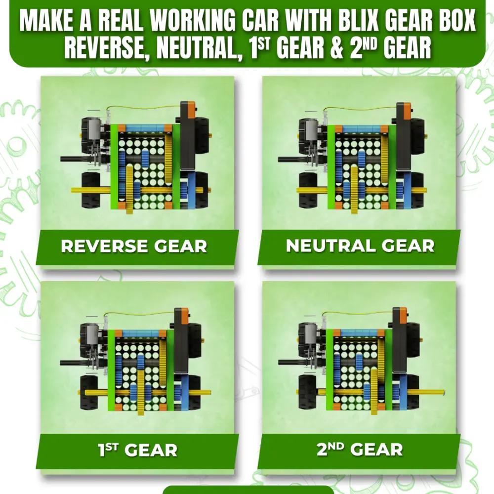 gear box 3