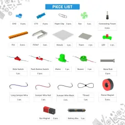 Electromagnetics Piece List