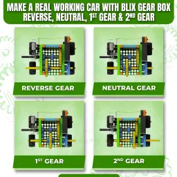 gear box 3